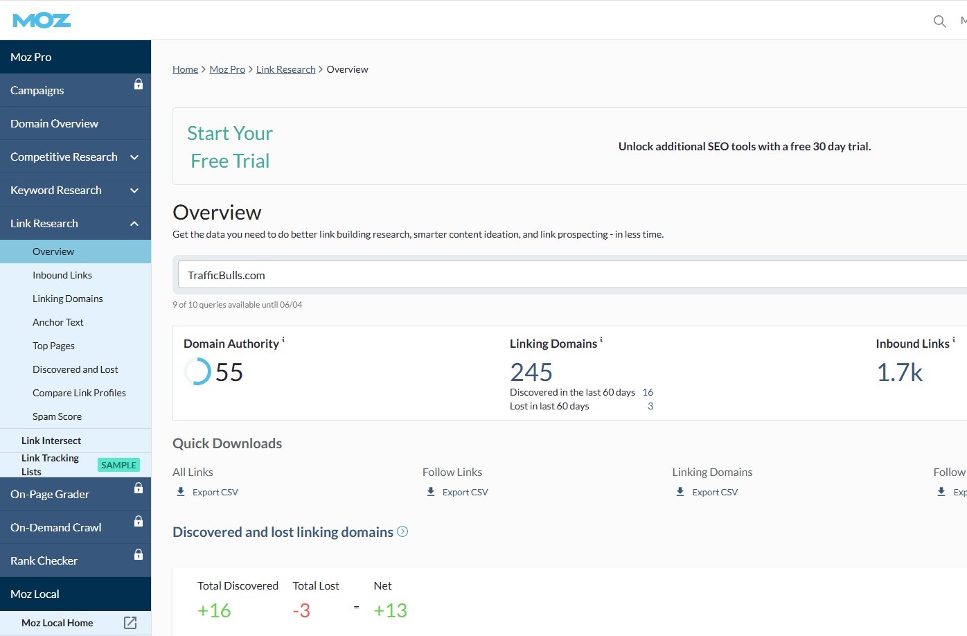Moz Rating