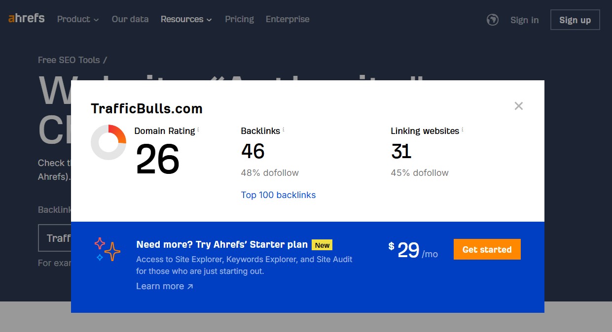 Ahrefs Rating